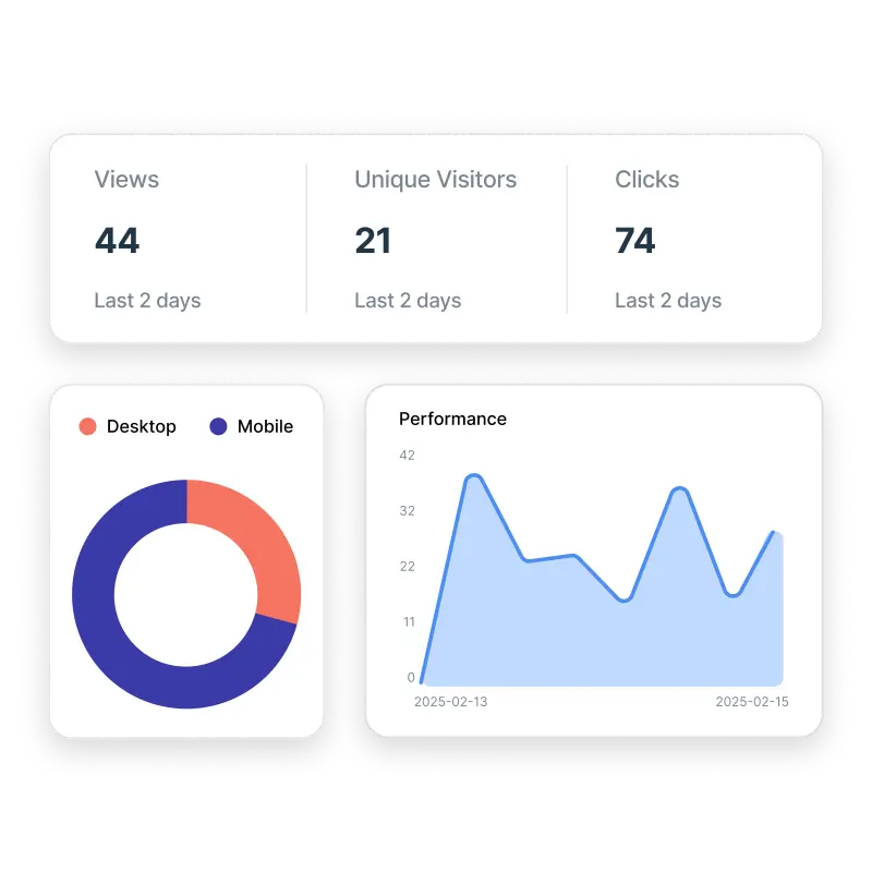 Get detailed social analytics
